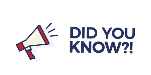 Did you know text with megaphone. Vector banner for curiosity, knowledge, quiz games, trivia and other concepts