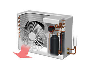冷房、暖房のエアコンの仕組み、構造図