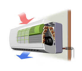 冷房、暖房のエアコンの仕組み、構造図