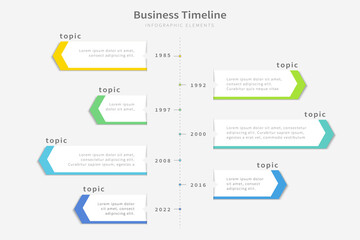 Business timeline infographics