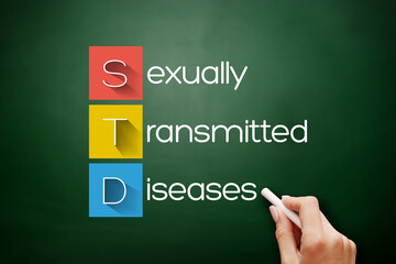 STD - Sexually Transmitted Diseases acronym, medical concept background