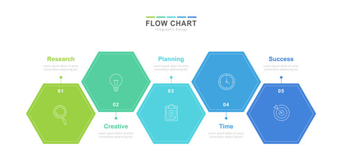 Flow chart infographics template