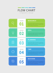 Flow chart design infographics