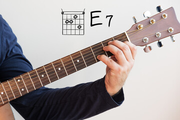 Learn Guitar - Man in a dark blue shirt playing guitar chords displayed on whiteboard, Chord E 7