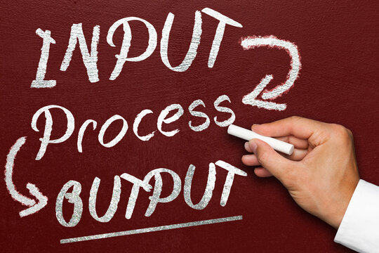 Input process output, blackboard or chalkboard with hand. Company monitoring and evaluation.