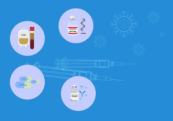 Concepts of treatment options for coronavirus infection
