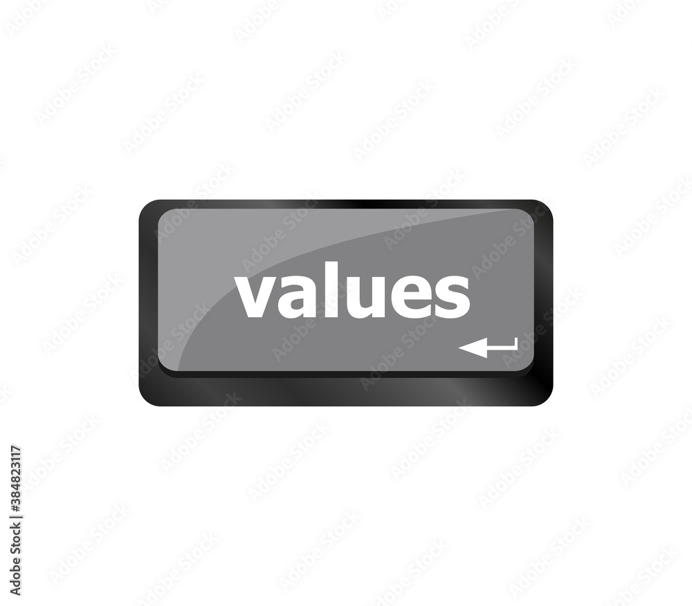 Poster values sign button on computer keyboard button