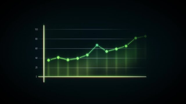 Business Growth And Success Arrow Infographics/ 4k animation of a business infographics with rising curves and bar stats appearing, symbolizing growth and success, increase and decrease earnings with 
