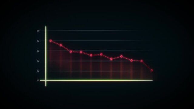 Business Growth And Success Arrow Infographics/ 4k animation of a business infographics with rising curves and bar stats appearing, symbolizing growth and success, increase and decrease earnings with 