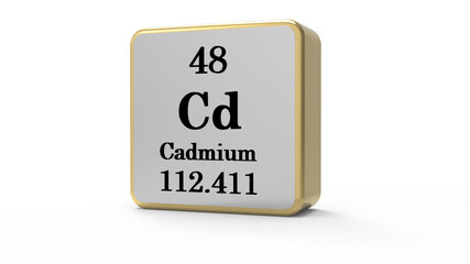 3d Cadmium Element Sign. Stock image.