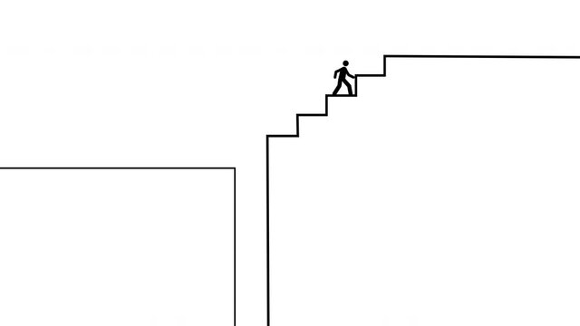 Success