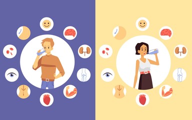 Concept of benefit drinking water for human body a vector flat illustration