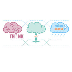 Human brain shape implied to cut down tree and rain cloud symbols in order represent thinking about climate change. Vector illustration outline flat design style.
