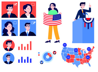 United States elections. US midterm elections 2020 
