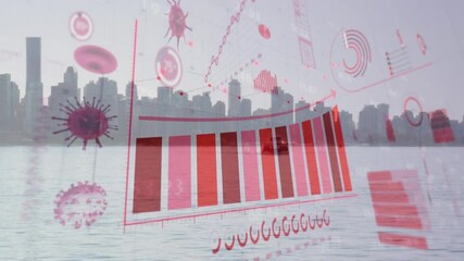 Coronavirus digital interface against sea and cityscape - Powered by Adobe