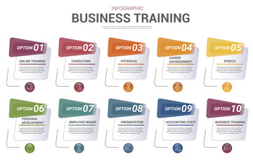 Infographic Business Training template. Icons in different colors. Include Online Training, Consulting, Potencial, Career Advancement and others.