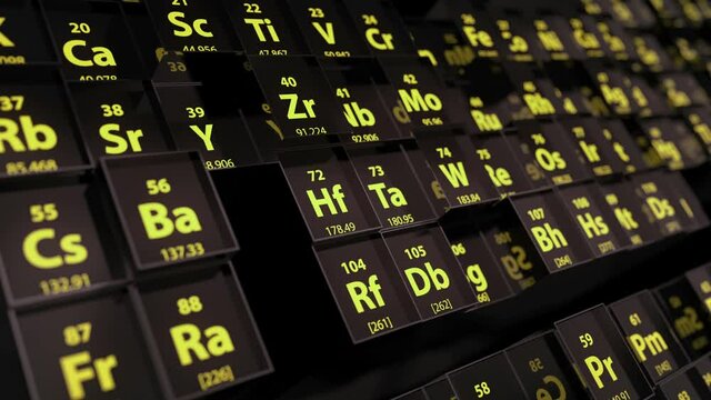 Periodic Elements looping animation.Chemistry periodic table of elements technological background.3D generated.3D and 2D graphic.Yellow