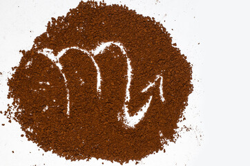 Coffee extravaganza - zodiac sign - Scorpio.