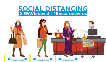Supermarket social distancing store counter cashier and buyers in medical masks, with cart and basket of food. Quarantine coronavirus 2019-nCoV 2 wave in the store epidemic precautions. Cartoon style