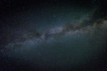 milky way galaxy view