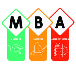 mba - master of business administration  acronym  business concept background. vector illustration concept with keywords and icons. lettering illustration with icons for web banner, flyer