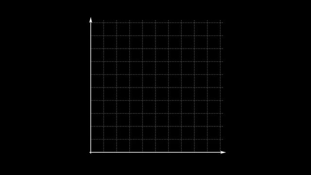 animation of the first quarter of the coordinate plane to plus ten