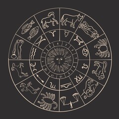 zodiac horoscope sign