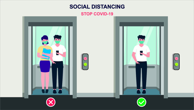 Do and don't poster for covid 19 corona virus. Safety instruction for office employees and staff. Social distancing maintain in an elevator. Social distance in lift and elevator for public.