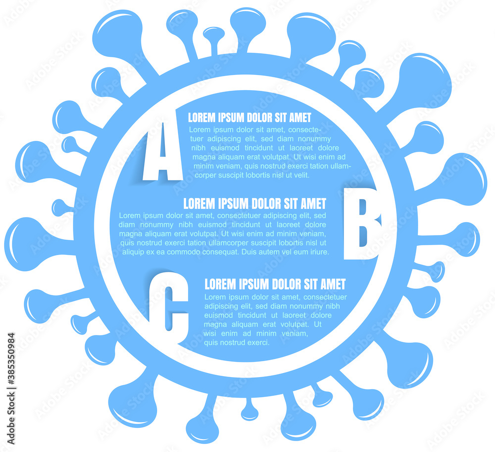 Aufkleber vector coronavirus shape background with three abc steps