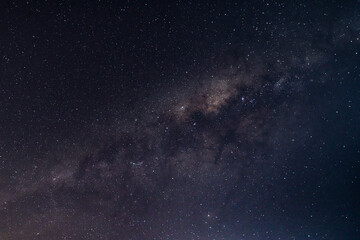 Milky Way Galaxy Nightscape