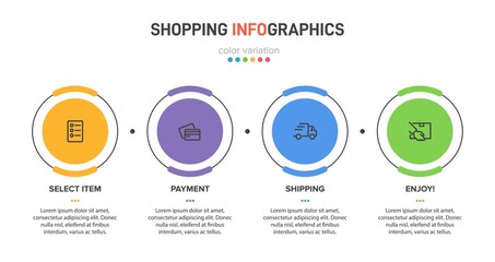 Fototapeta premium Concept of shopping process with 4 successive steps. Four colorful graphic elements. Timeline design for brochure, presentation, web site. Infographic design layout.