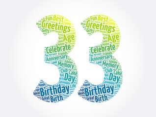 Happy 33rd birthday word cloud, holiday concept background