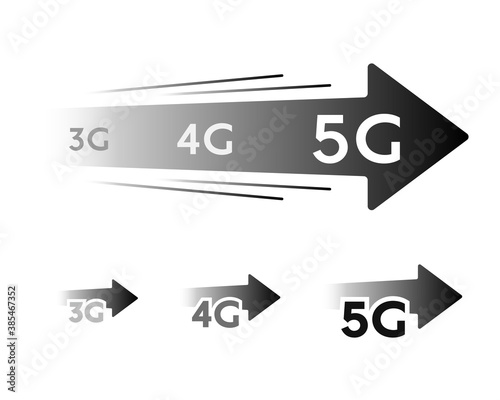 3g 4g 5gの変遷のイラスト 矢印 スピード 第5世代移動通信システム 速度 ネットワーク Advertisement Wall Mural Advertiseme Yugoro