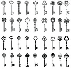 Vintage key icon vector set. antiques illustration sign collection. old symbol.