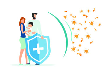 Immune system vector logo icon. Protection against bacteria, health viruses. A healthy family is behind the shield, and the shield repels the attack of bacteria. Boost immunity using medicine concept 