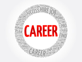 CAREER word cloud collage, business concept background