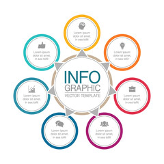Vector infographic template, circle with 7 steps or options. Data presentation, business concept design for web, brochure, diagram.