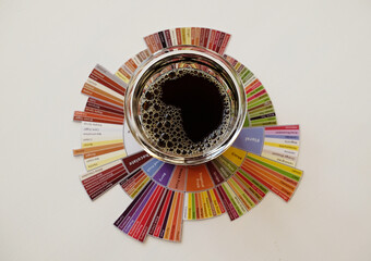Specialty coffee concept. Black filter coffee in glass on taster's flavor wheel. Top view. Third wave aesthetic
