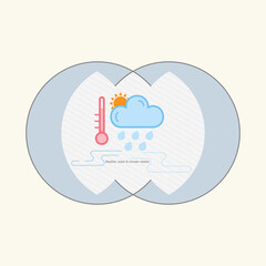 Weather, water and climate icons on overlap area as a gimmick of nature related. Vector illustration outline flat design style.