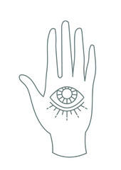 Eye on hand - illustration