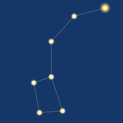 Ursa minor constellation isolated as a concept of the starry sky, astronomy, vector illustration with stars and the constellation Ursa Minor, polar star