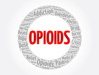 Opioids word cloud collage, concept background