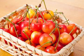 サクランボ（バスケット）