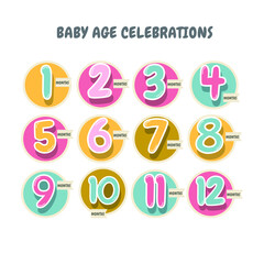 Baby age celebrations vector template.