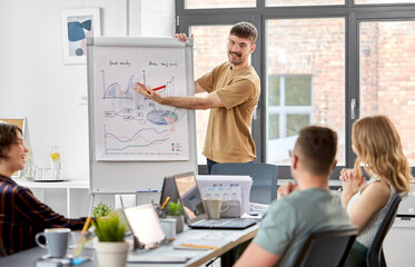 Fototapeta premium business, people and corporate concept - team of startuppers with statistics on flip chart working at office