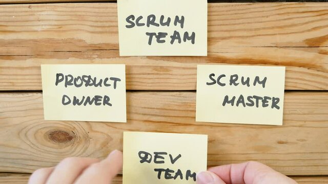 software scrum agile board with paper task, agile software development methodologies concept