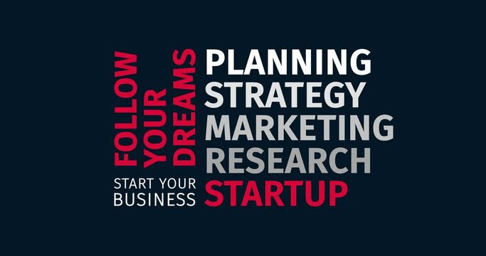 Startup. Start your Business. Animated word cloud text. Kinetic typography Animation.