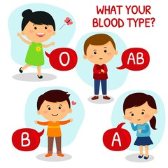 children with different characteristic blood type