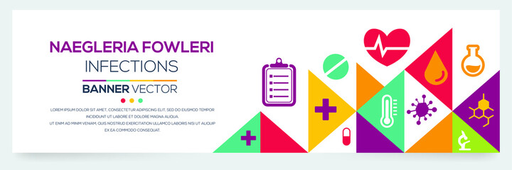 Creative (Naegleria Fowlers) disease Banner Word with Icons ,Vector illustration.
