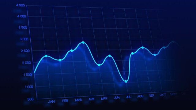 Business animation of falling and rising currency rates. Financial economic statistics. Data indicators showing losses and income. Trading report. Analytical finance motion concept background in 4K